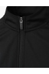 Control Full-Zip Top